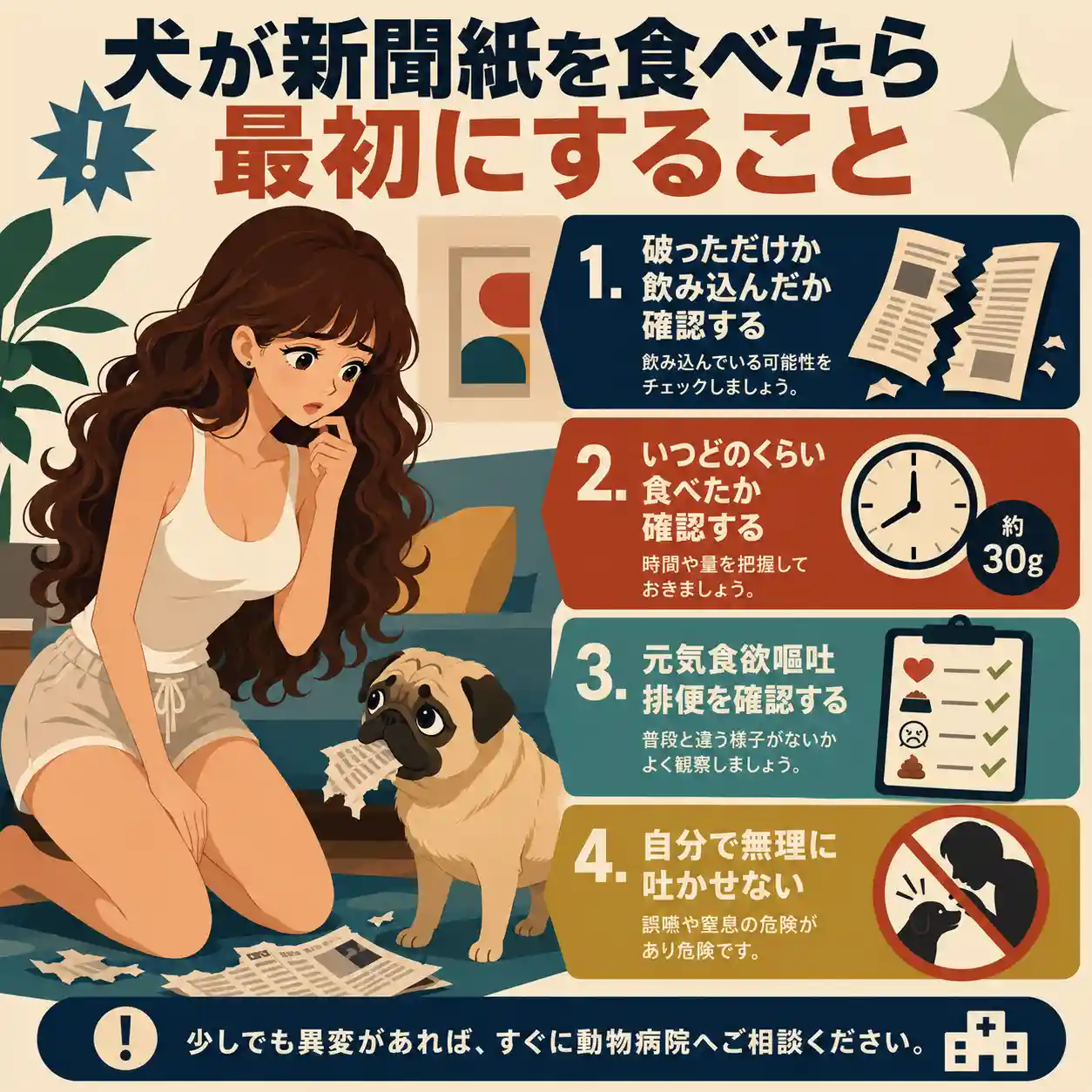 犬が新聞紙を食べたときの確認ポイントを、パグと心配する女性のイラストで示したインフォグラフィック。